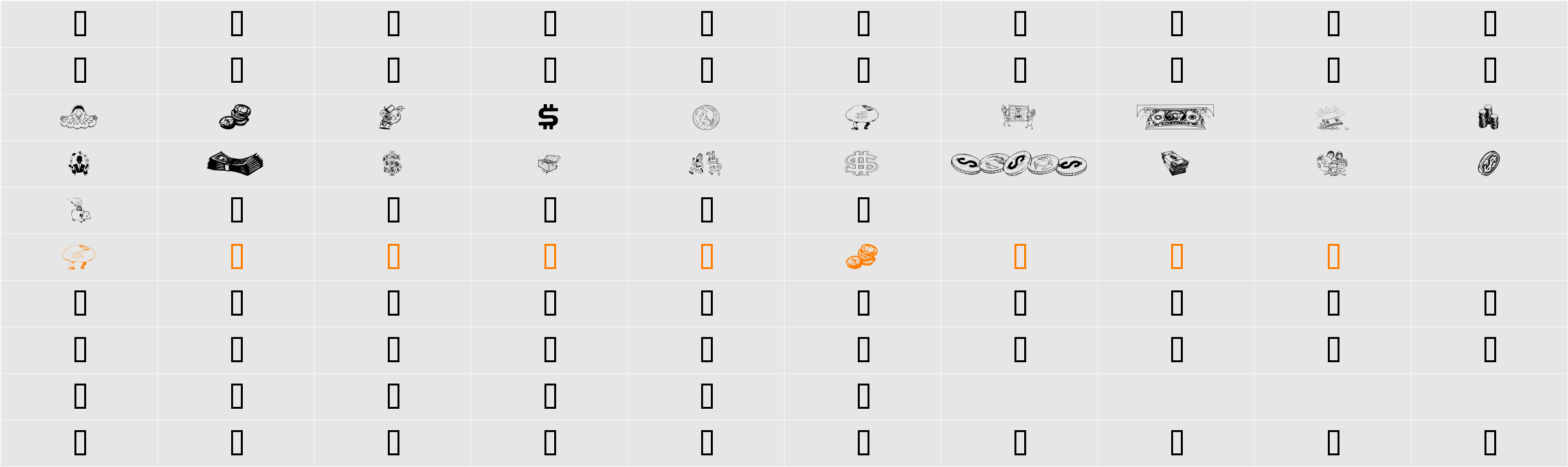 Moolah Character Map