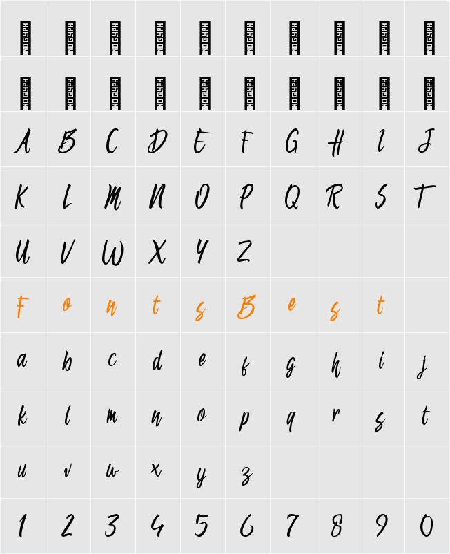 Brandon Character Map