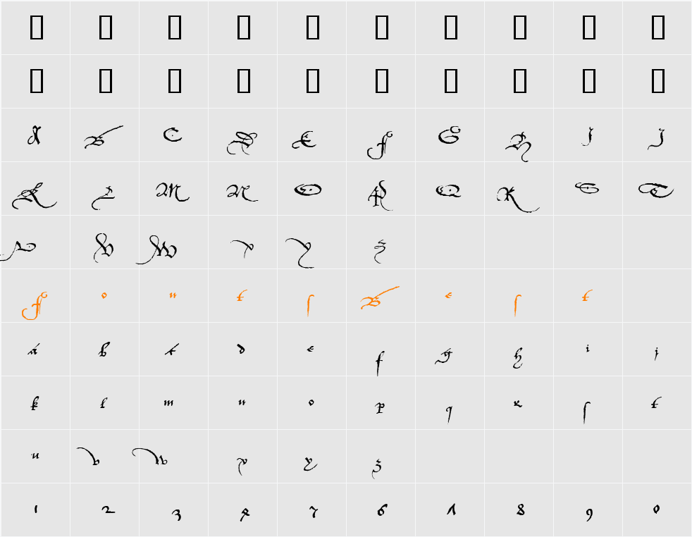Bastarda WF Character Map