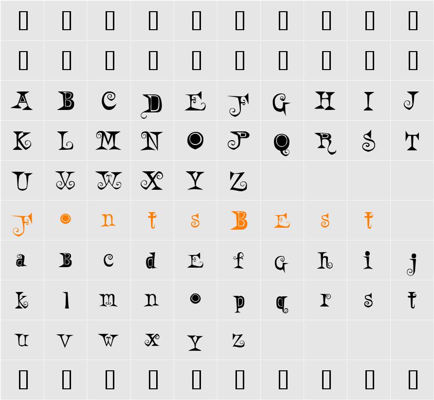 A Weird Party Character Map