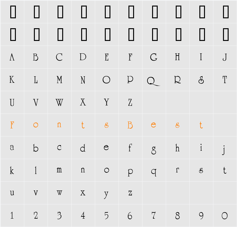 DSE AnoThai Character Map