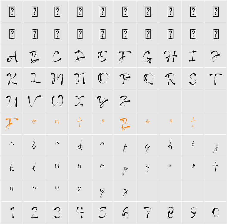 Aladyne Character Map