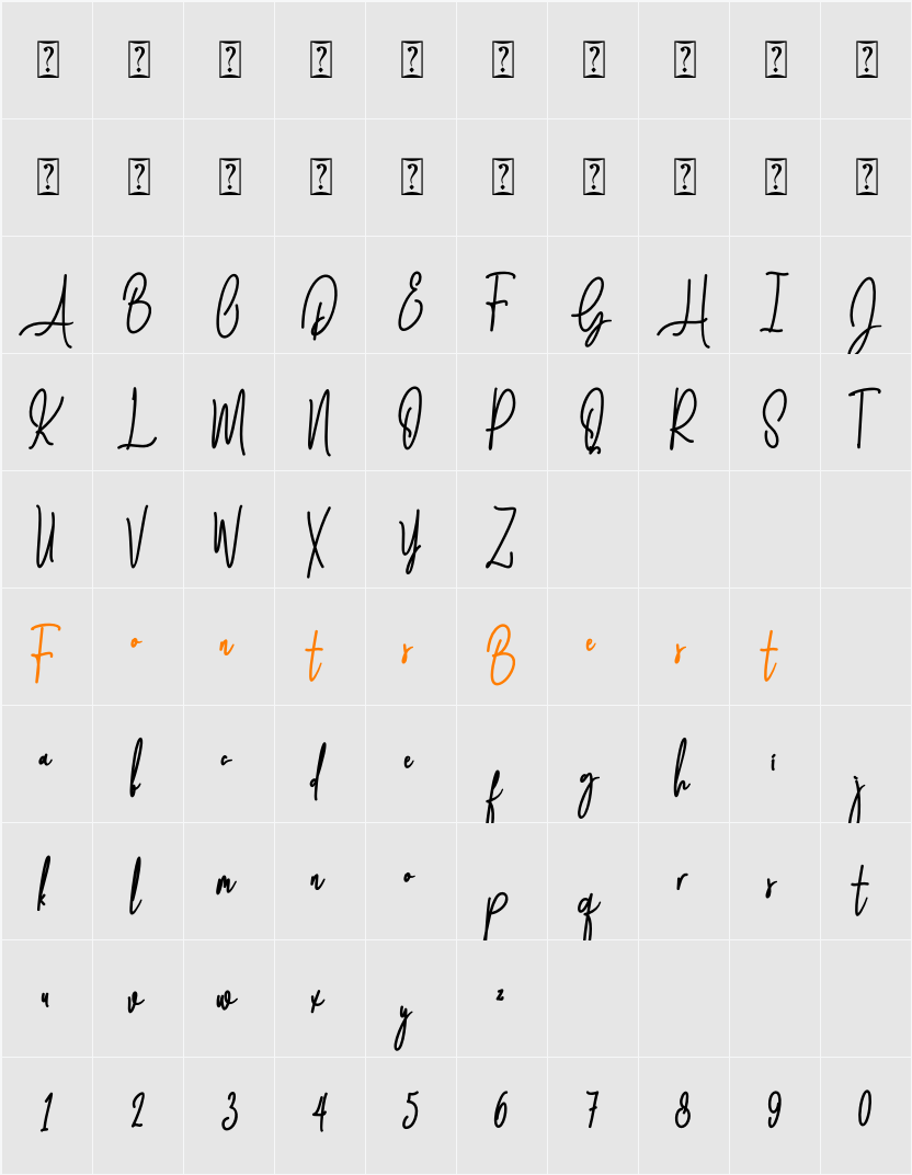 Baropetha Signature3 Character Map