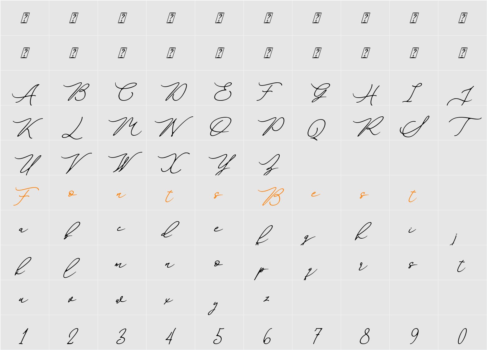 Brattica Italic Character Map