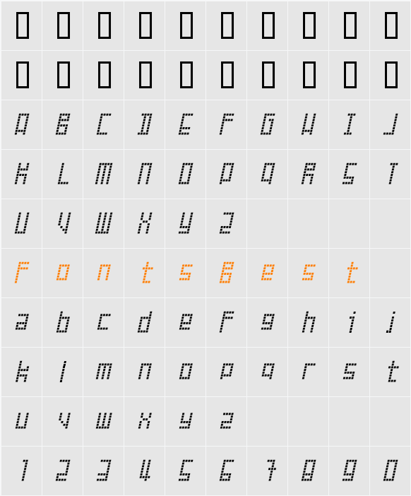 Failed Attempt Character Map