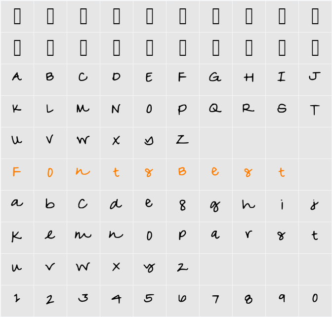 MyOwn Character Map