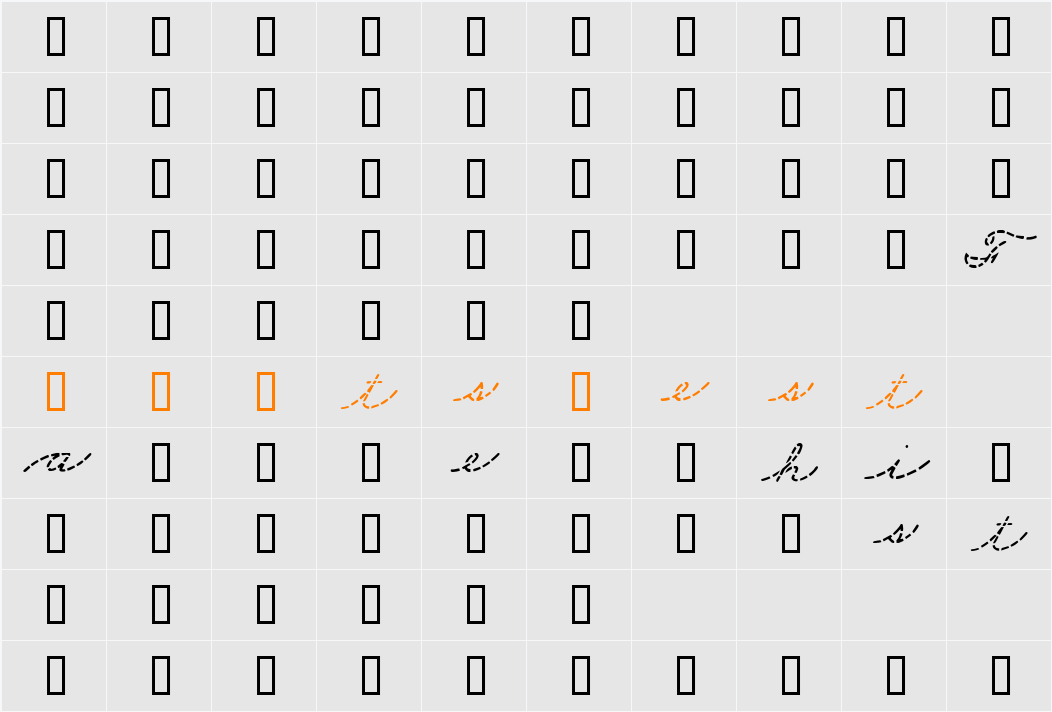 Cursive Sample Character Map