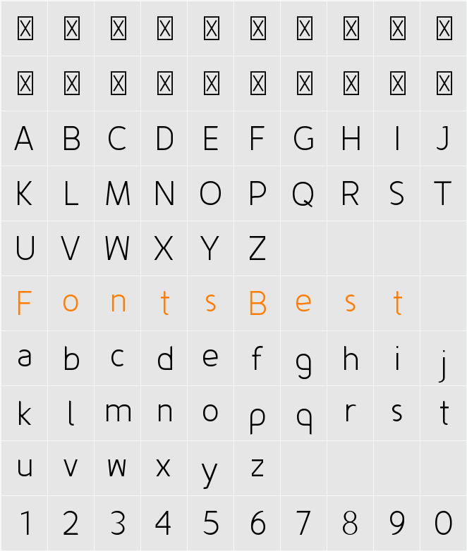 Fineness Character Map