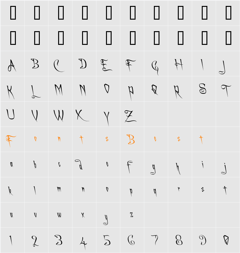 A Charming Font Leftleaning Character Map