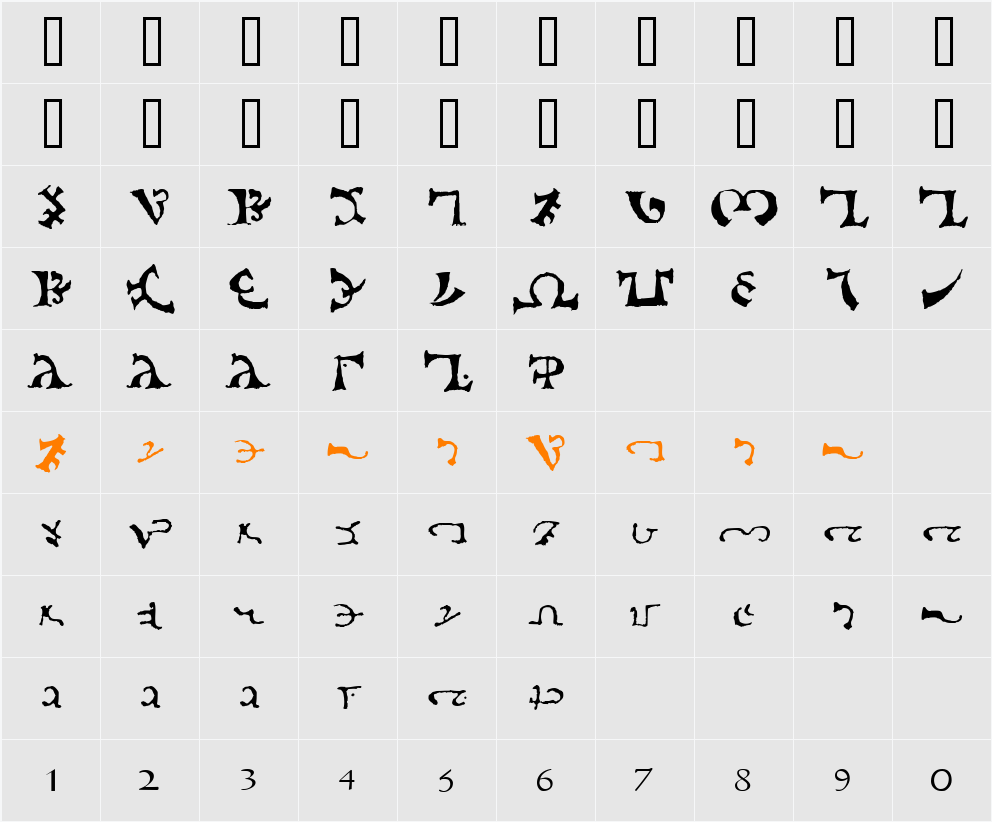 DEEnochian Character Map