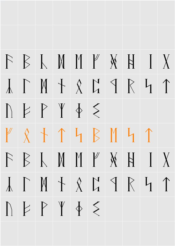 RuneAMN_Serif Character Map
