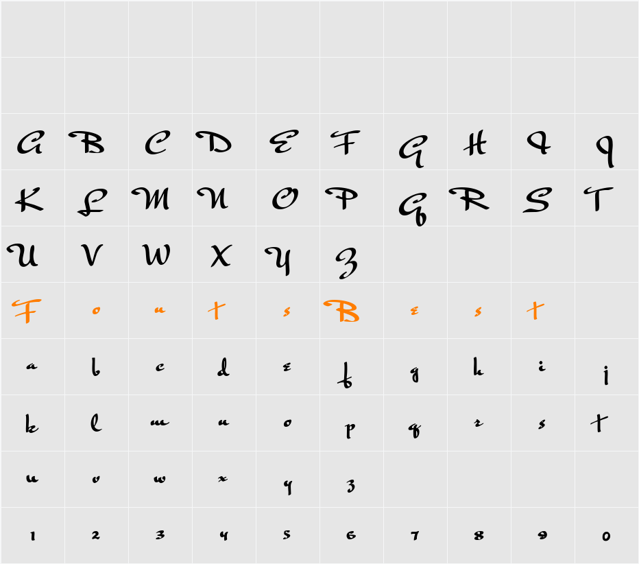 MrRafkin Character Map