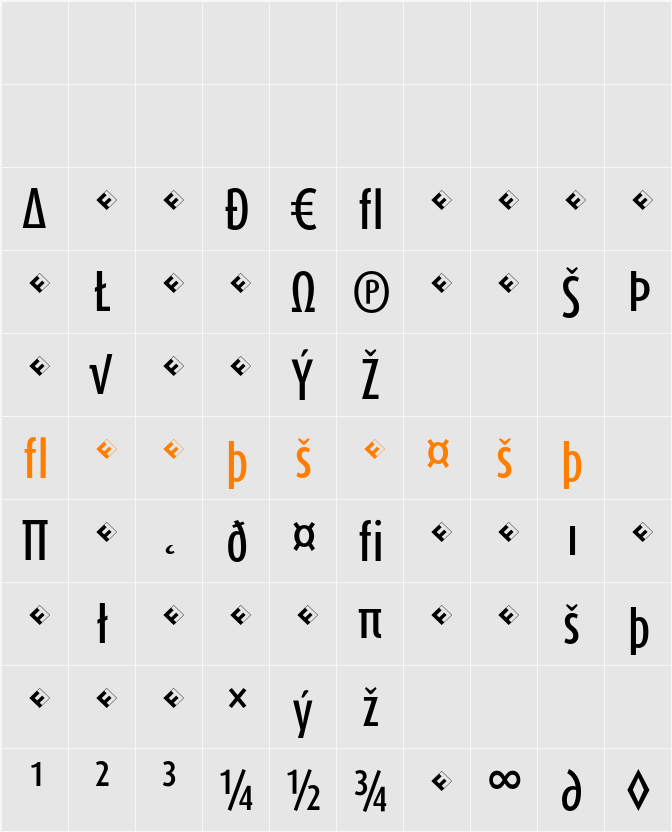 DaxCompact-MediumExpert Character Map