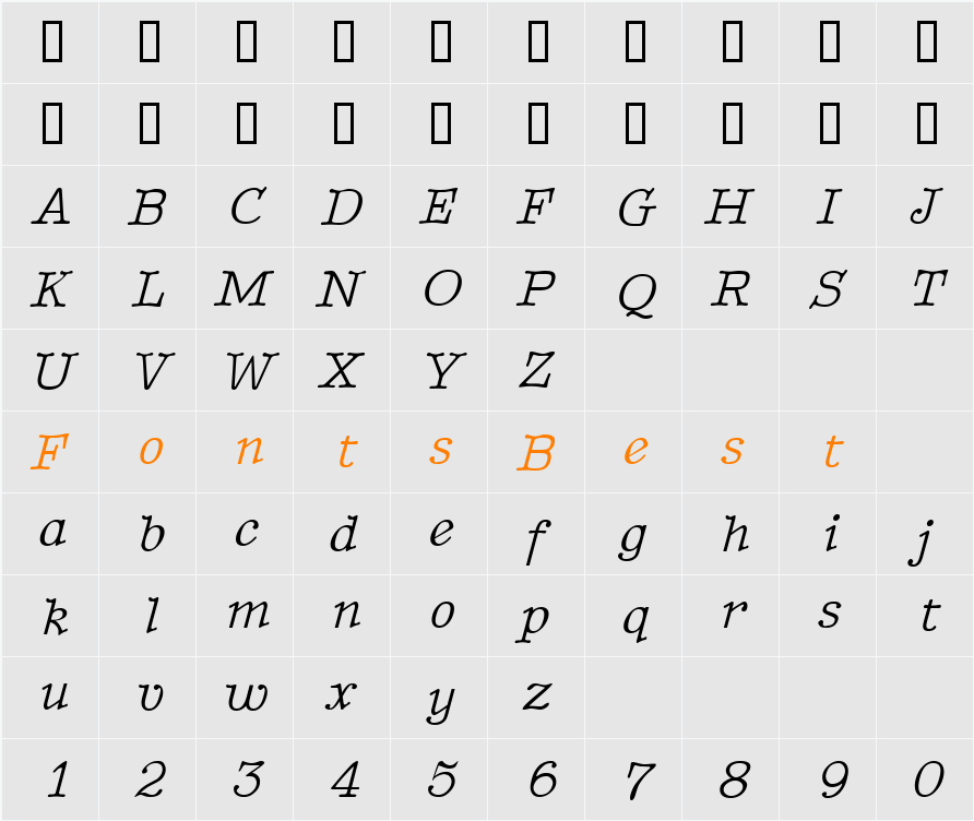 BetterTypeRight Character Map