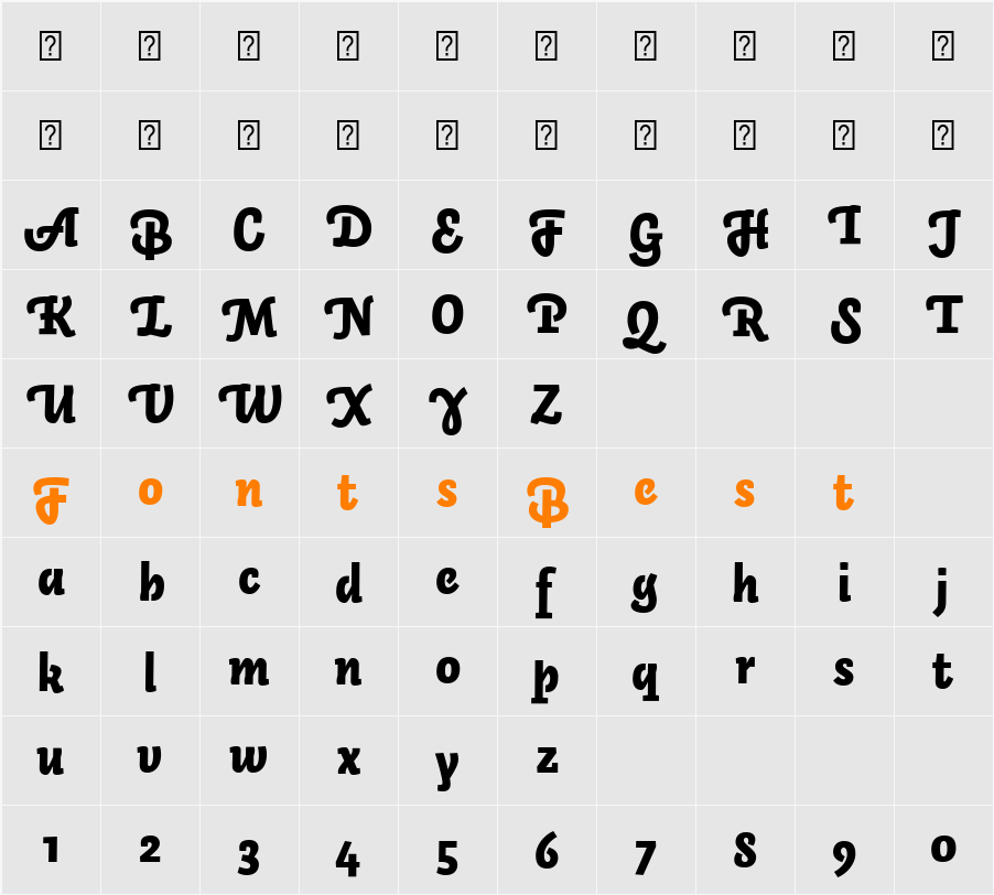 Auto 3 Character Map