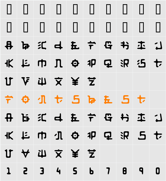 Anyong Character Map