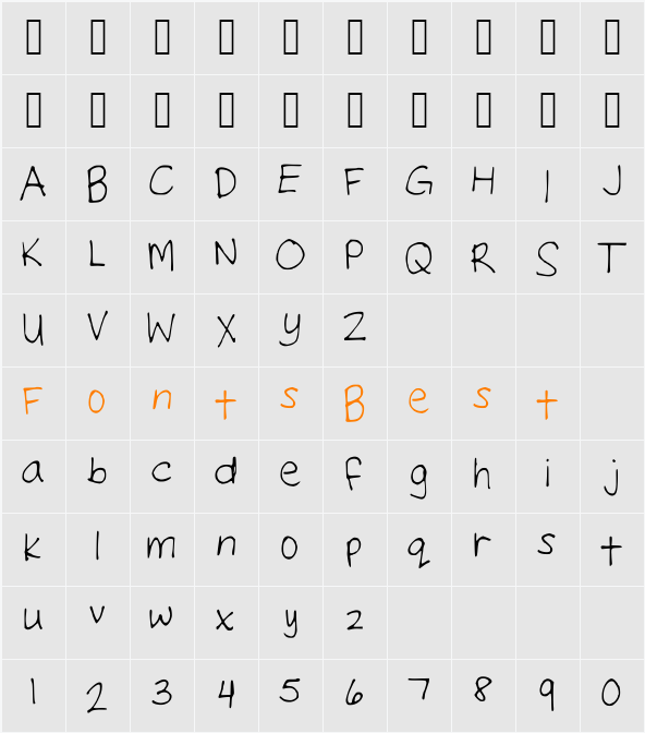 Neatte Character Map
