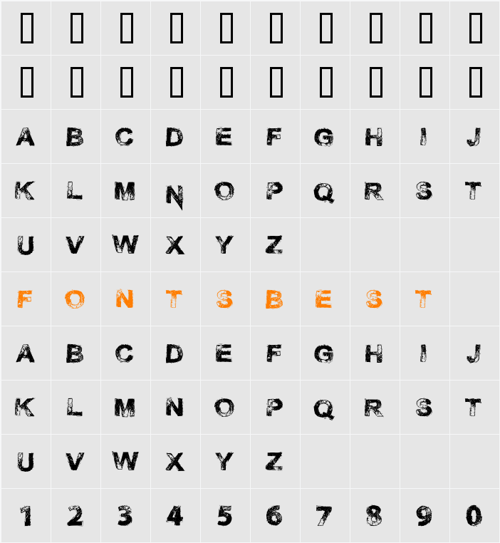 Necrotype Character Map