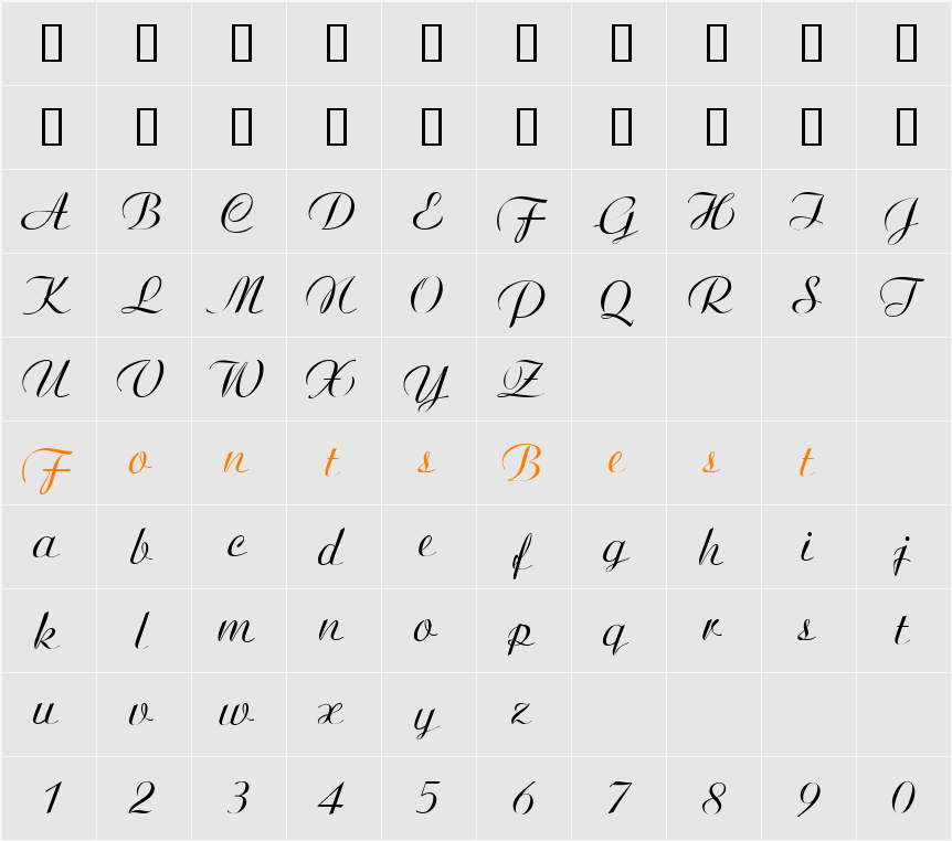 AdriaDB Character Map