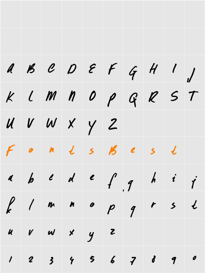 DK Formosa Character Map