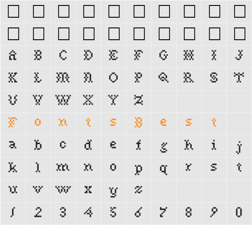 Needlepoint Character Map