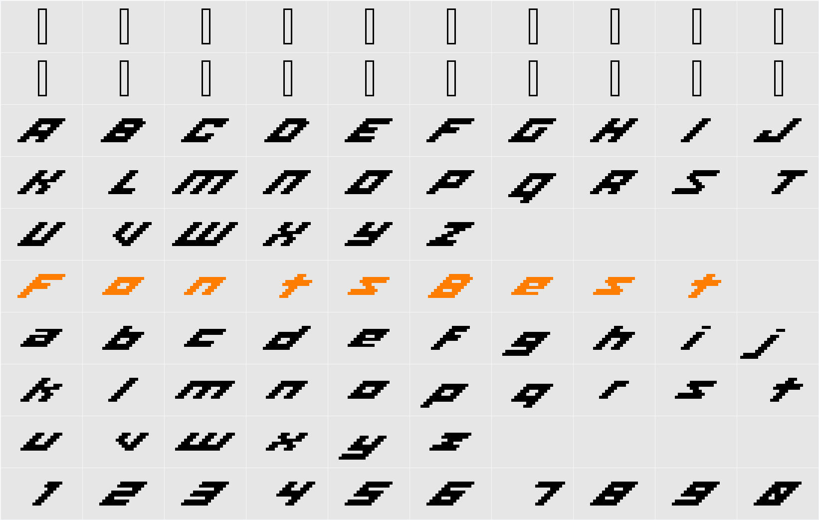 iso 08_65 Character Map