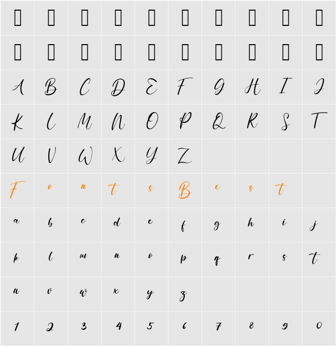 Anythings Character Map
