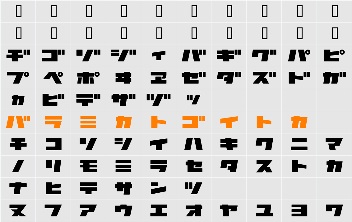Astro3KT Character Map