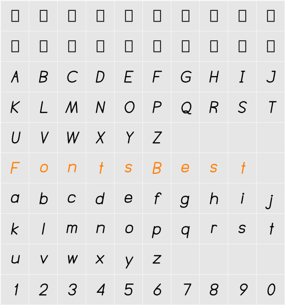 NTS Akkhara Character Map