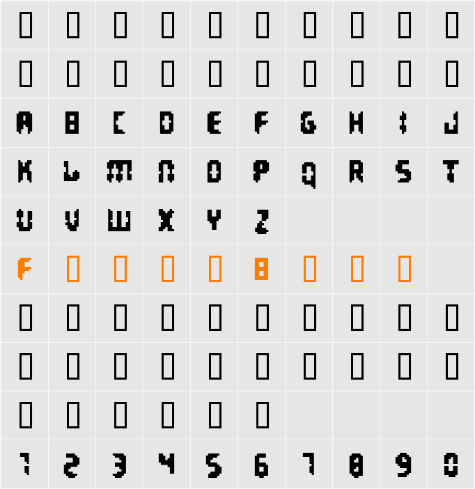Invaders Part Two Character Map