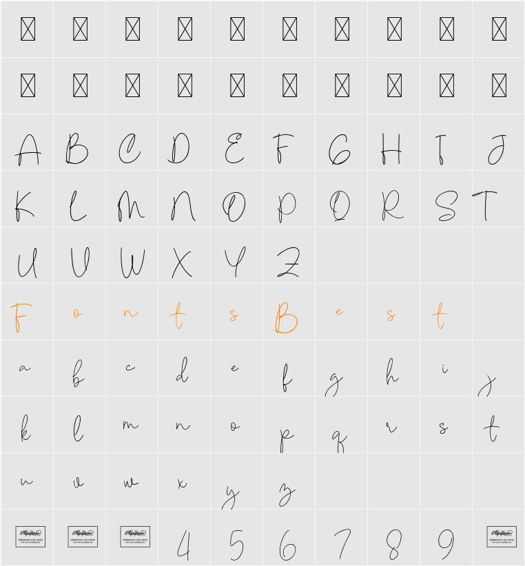 Aesthetic Character Map