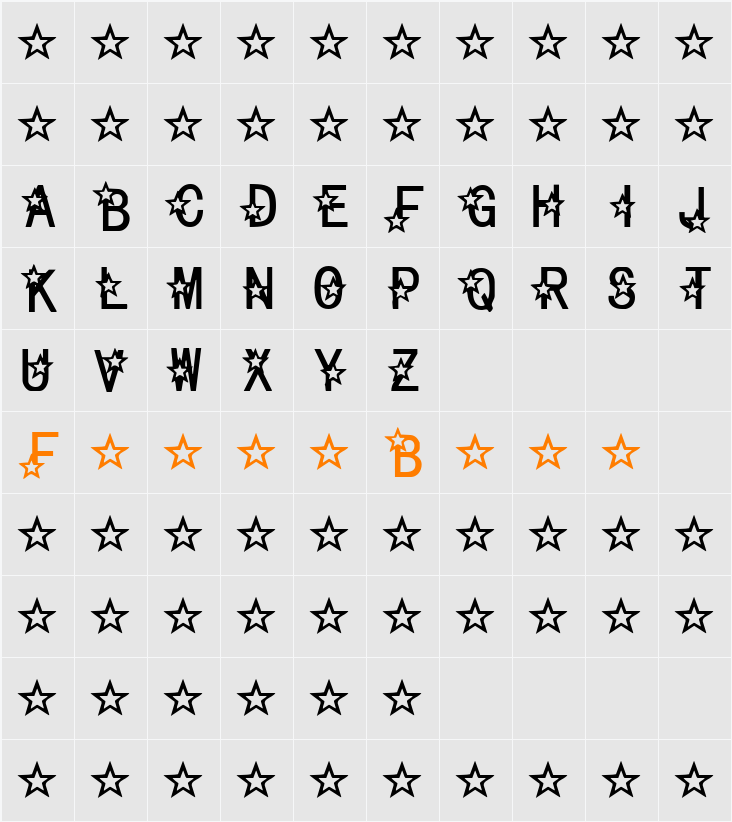 Celestial Character Map
