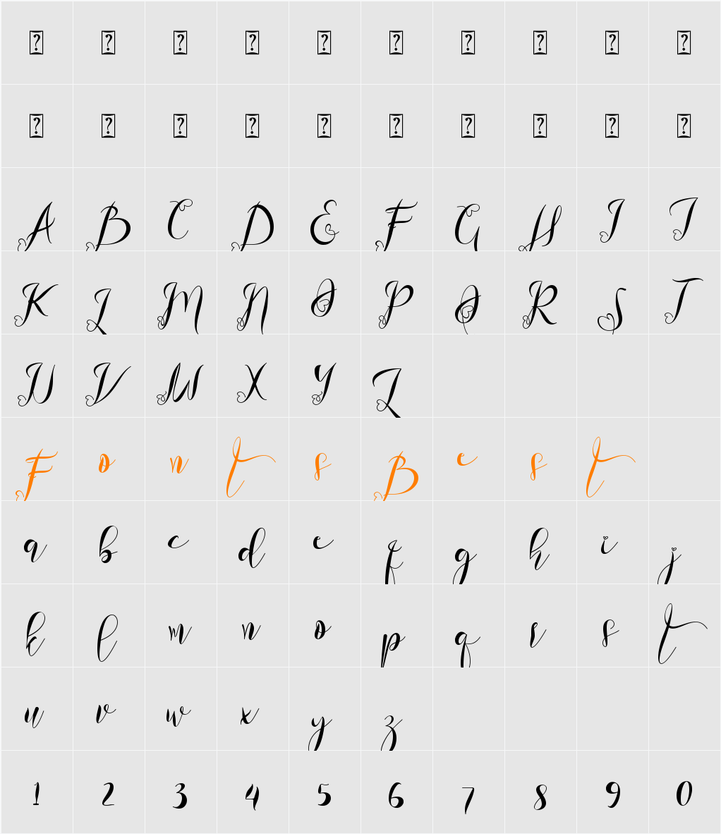 Astherlia Character Map