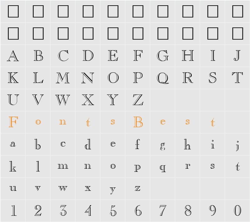 Chopin Character Map