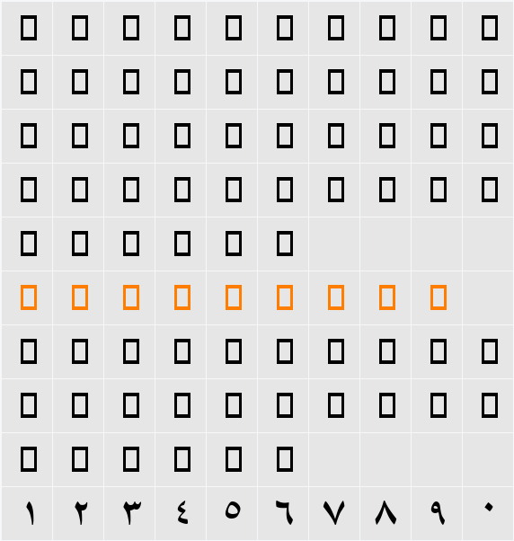 B Davat Character Map