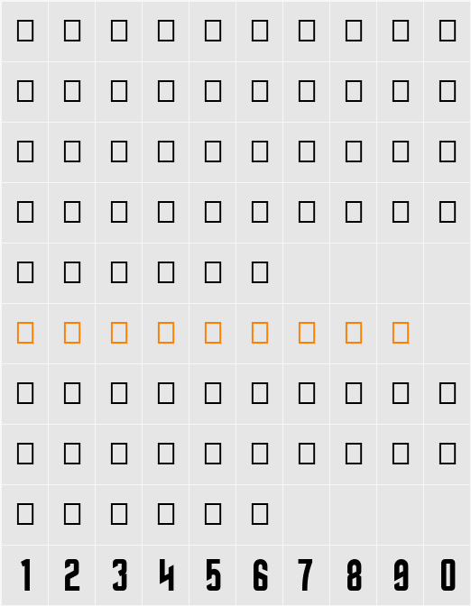 Final Character Map
