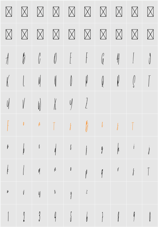 Aquality Handmade Character Map