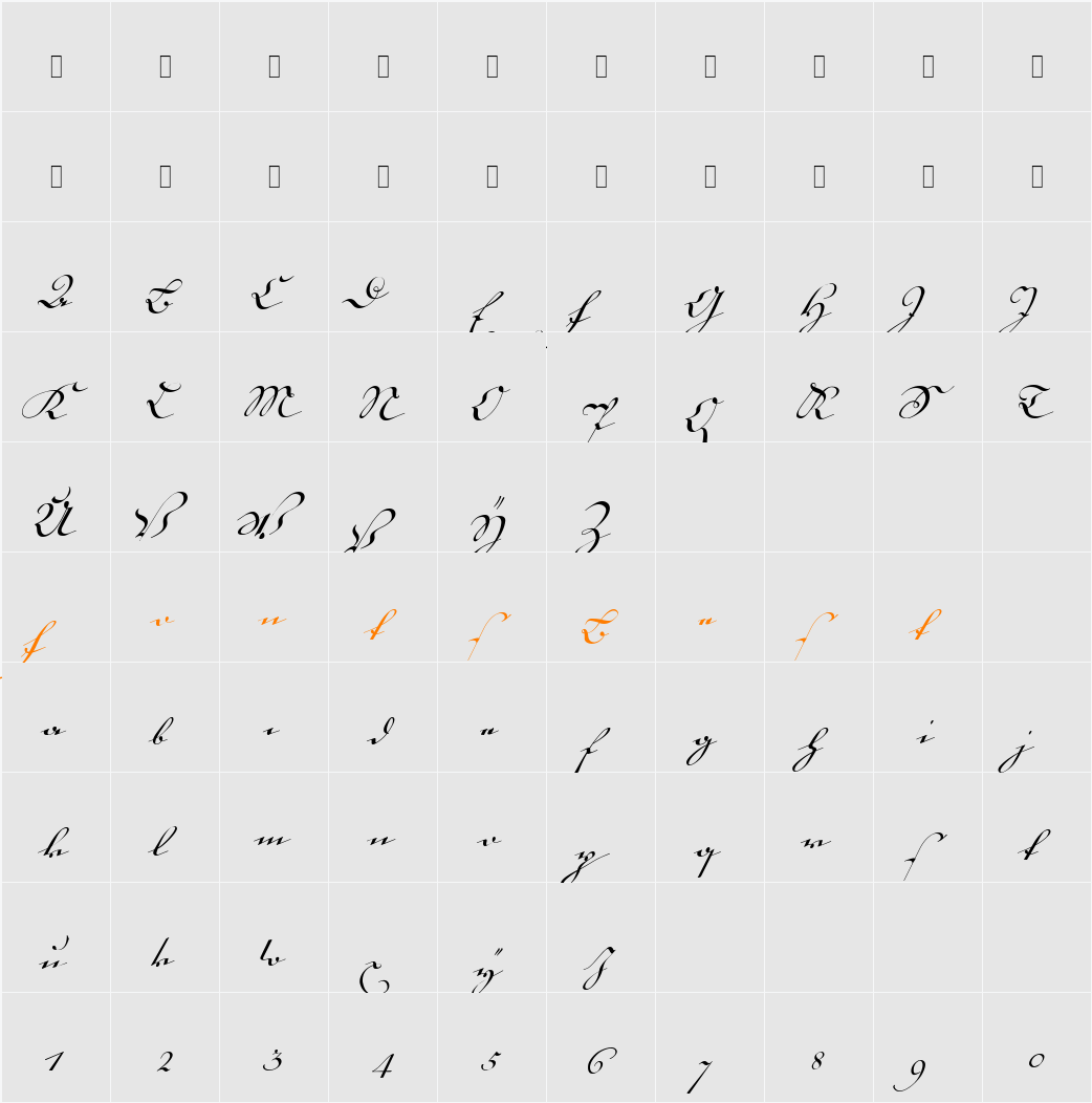 18th Century Kurrent Start Character Map