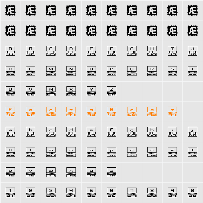 Binary BRK Character Map