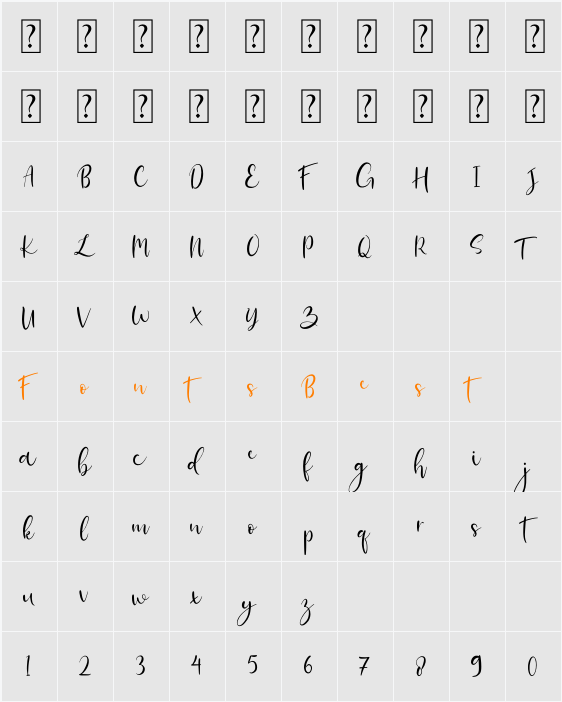 banitta Script Character Map