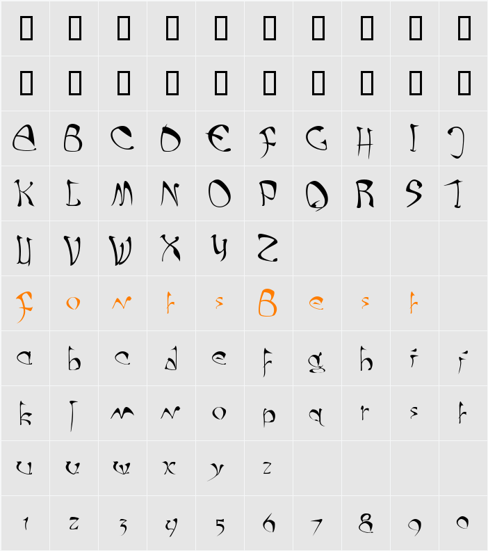 Mesopotamia Character Map