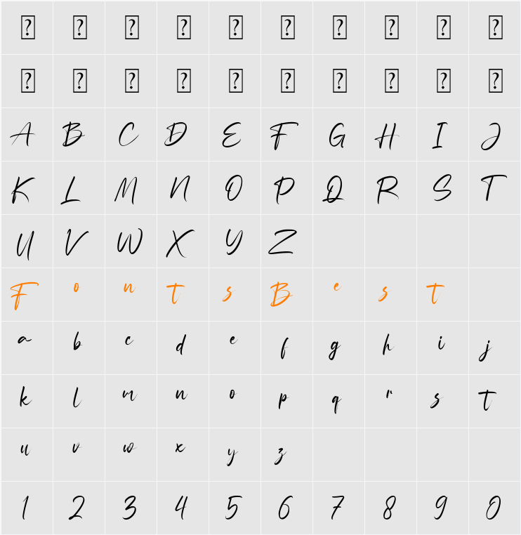 Andhika Finta Character Map