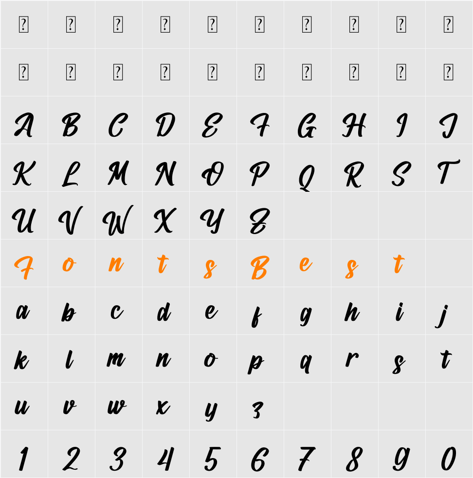 Andylante Jhondyle Character Map