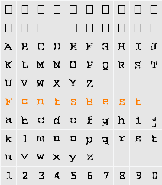 FZ WARPED 2 Character Map