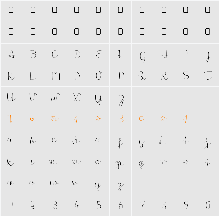 Morado Sharp Character Map