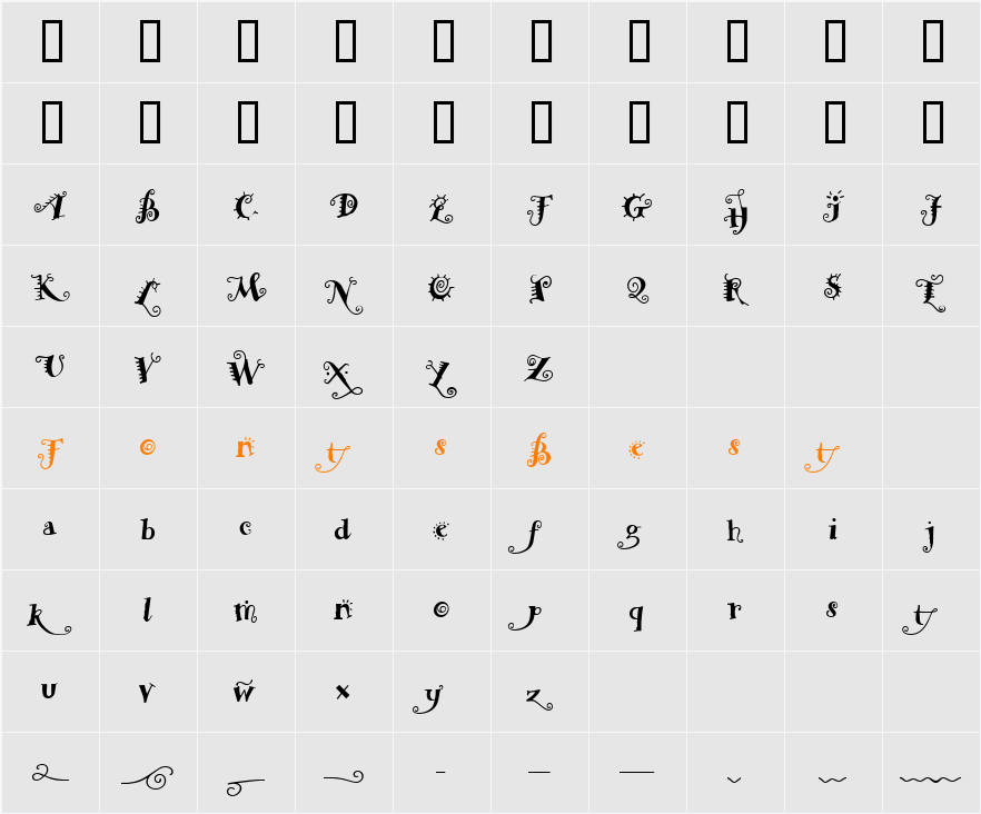 ChiliPepperExtras Character Map