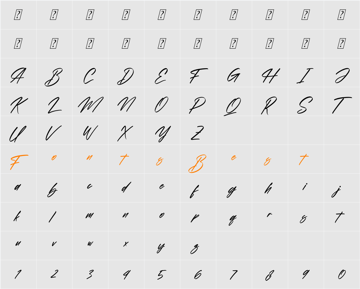 Alishakey Character Map