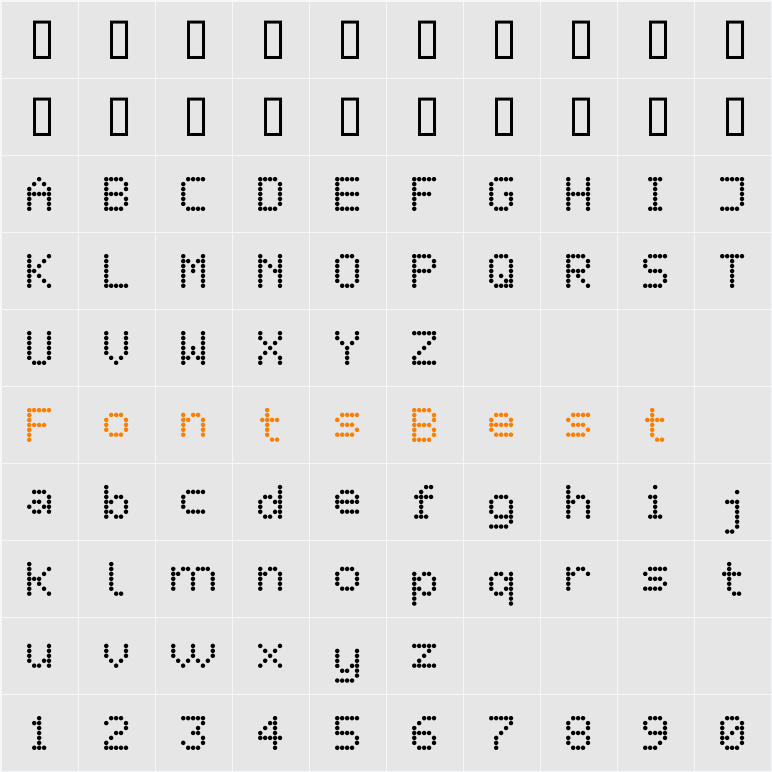 DS SysDot Character Map