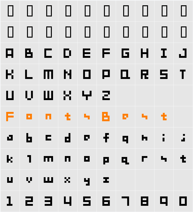 GoodfonT.NET XS08 Character Map