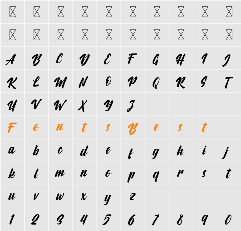 Aylafs Character Map